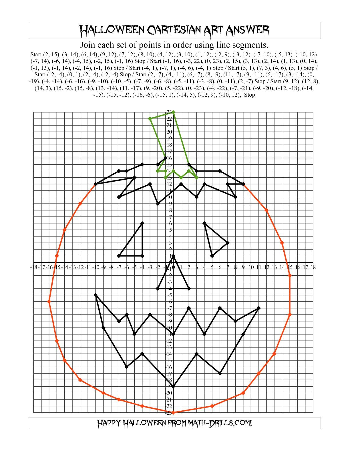 Fun Coordinate Plane Halloween Worksheets Pdf AlphabetWorksheetsFree fun-coordinate-plane-halloween-worksheets-pdf-alphabetworksheetsfree