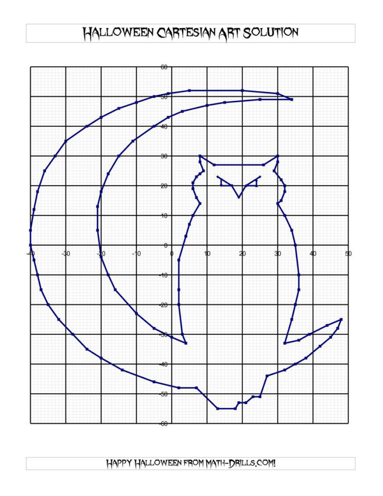 The Cartesian Art Halloween Owl Math Worksheet | Halloween