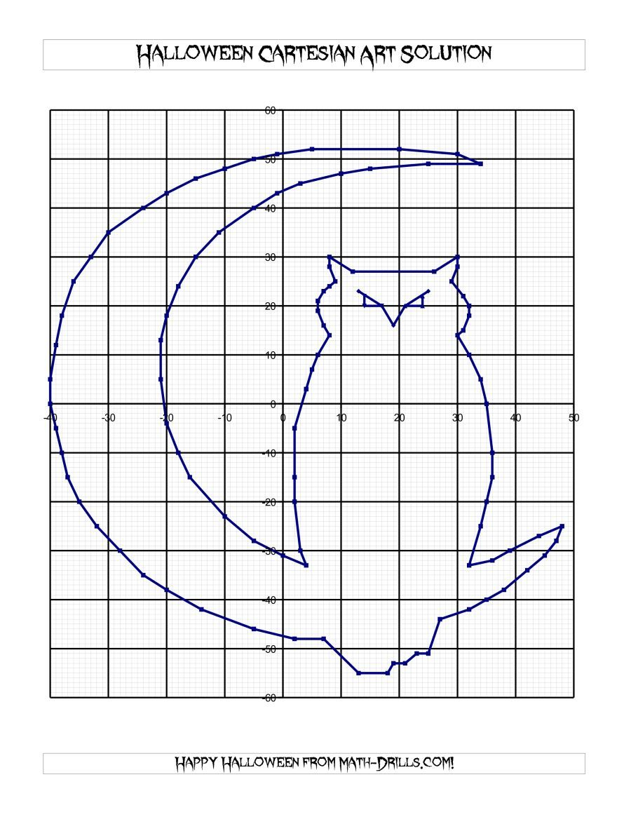 The Cartesian Art Halloween Owl Math Worksheet | Halloween