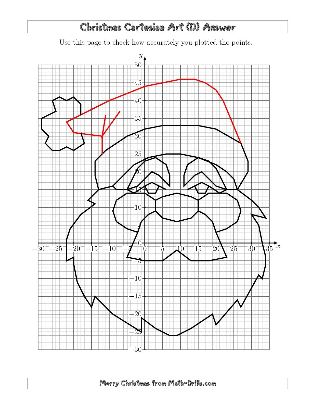The Christmas Cartesian Art Santa (D) Math Worksheet From