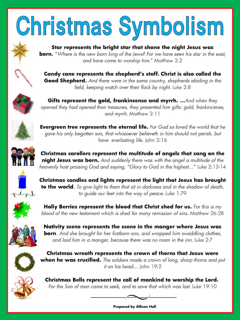 The Meaning Of Christmas Symbols | Christmas Poems