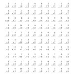 The Multiplying (1 To 10)3 (A) Math Worksheet From The M
