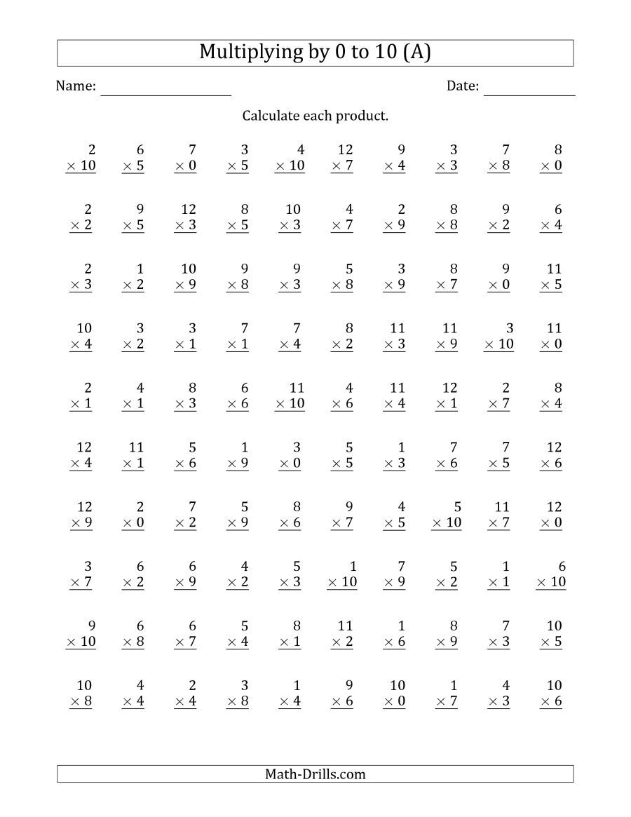 The Multiplyinganchor Facts 0, 1, 2, 3, 4, 5, 6, 7, 8, 9