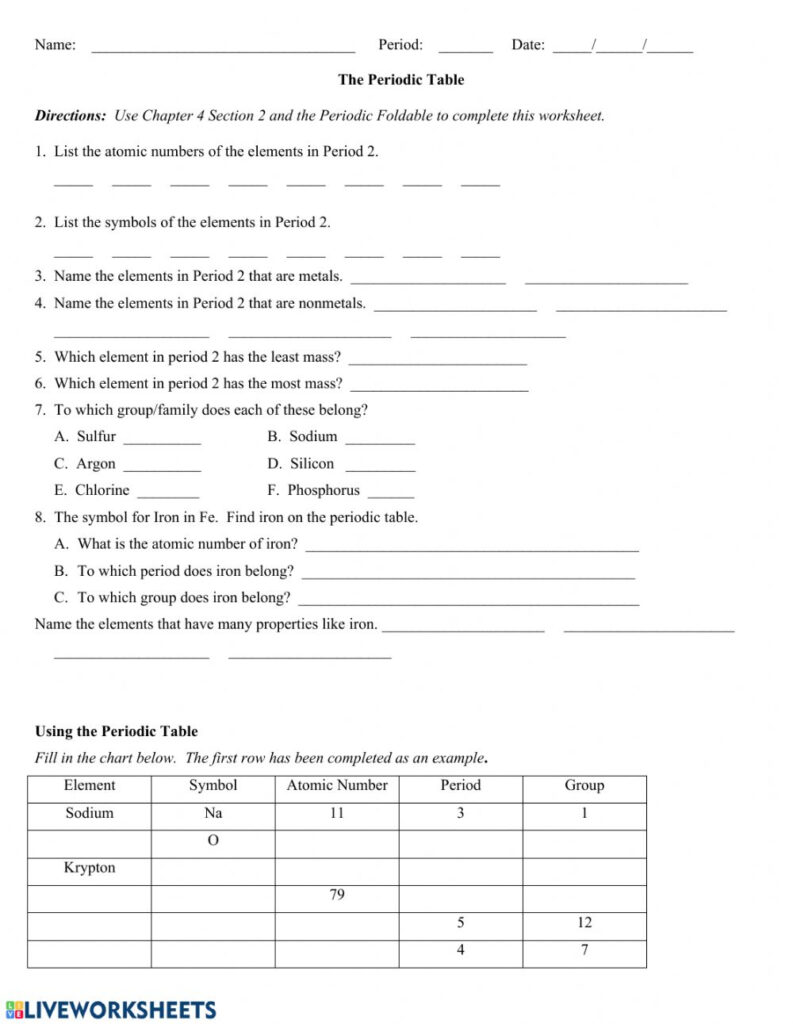 The Periodic Table Worksheet Worksheet