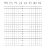 The Plotting Coordinate Points (All) Math Worksheet From The