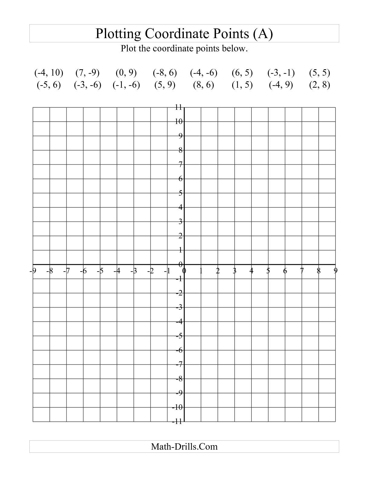 The Plotting Coordinate Points (All) Math Worksheet From The