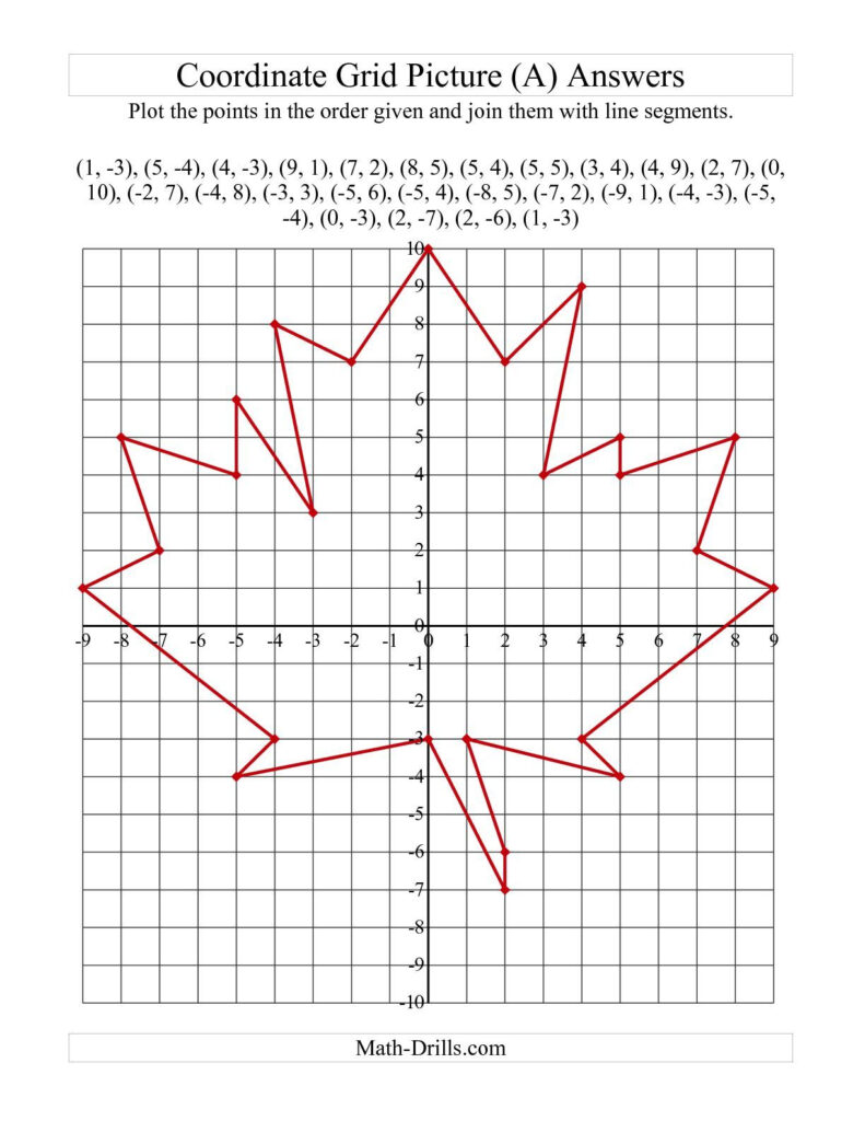 The Plotting Coordinate Points Art Red Maple Leaf (A The Plotting Coordinate Points Art Red Maple Leaf (A