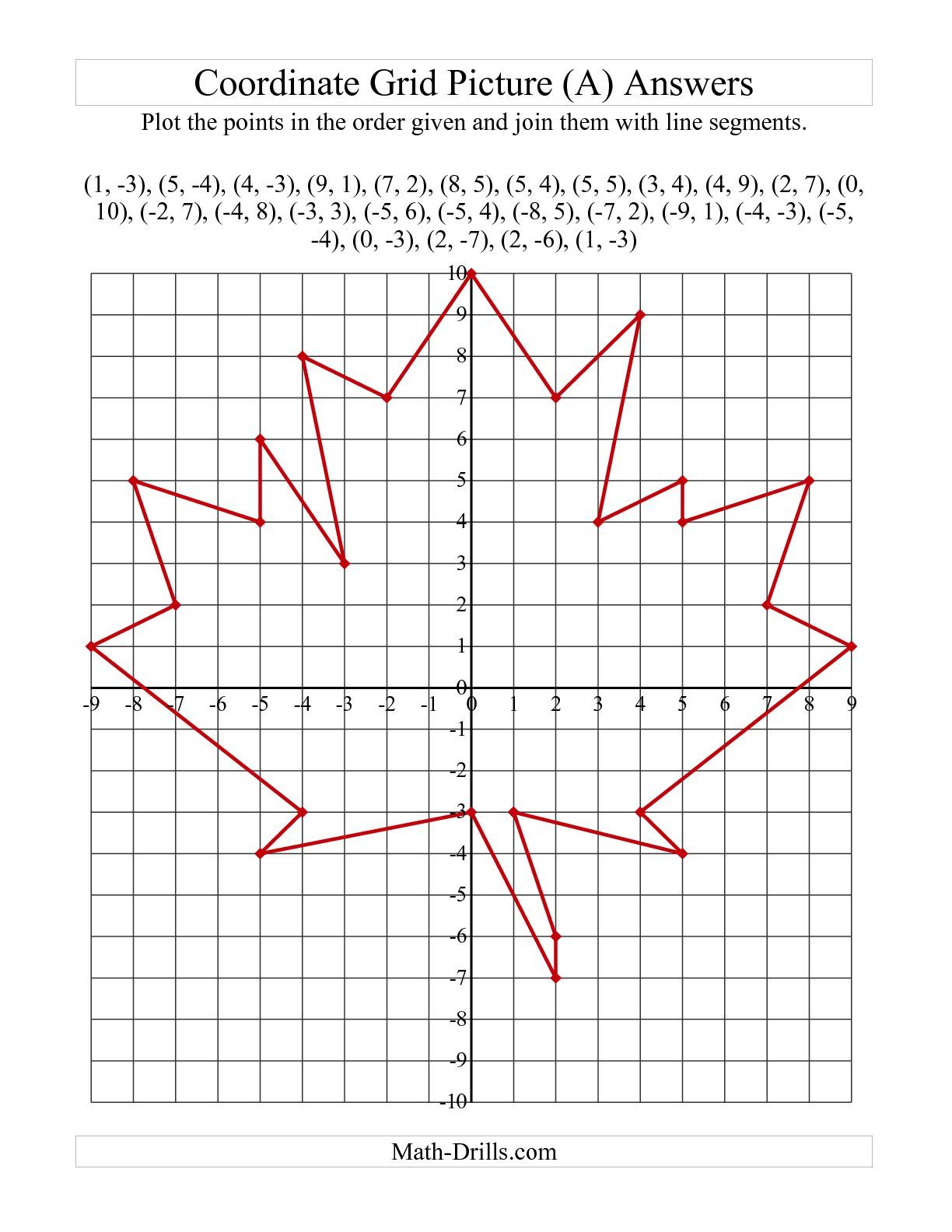 The Plotting Coordinate Points Art -- Red Maple Leaf (A