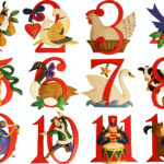 The Twelve Days Of Christmas" Items And Their Cost