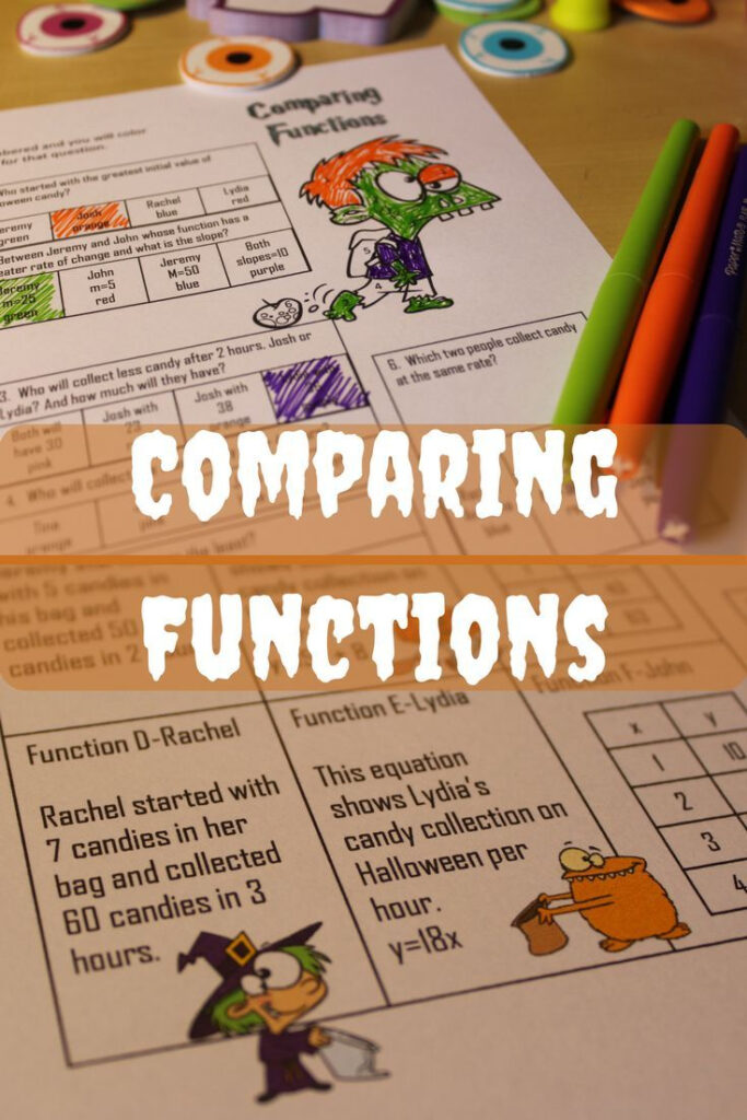 This Halloween Comparing Functions Coloring Activity Is Fun