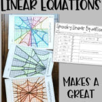 This Is A Great Holiday Math Activity Where Students Graph