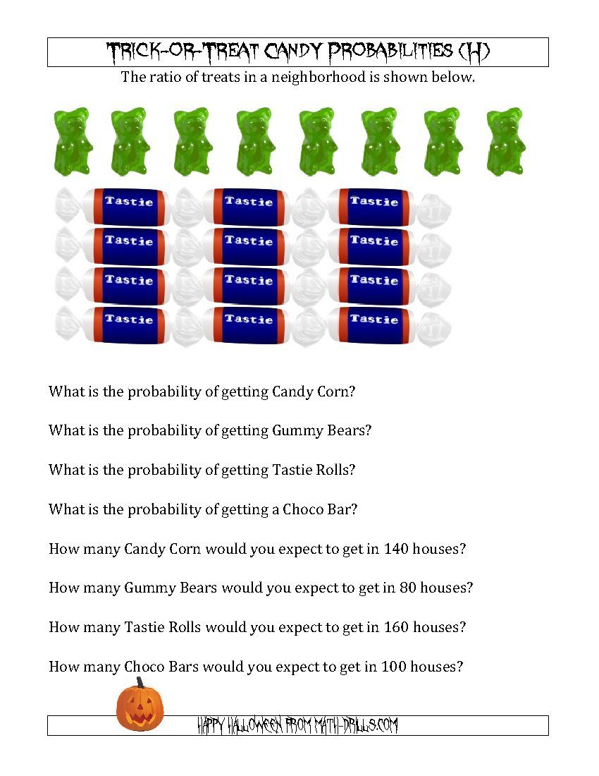 Trick-Or-Treat Candy Probabilities And Predictions (H