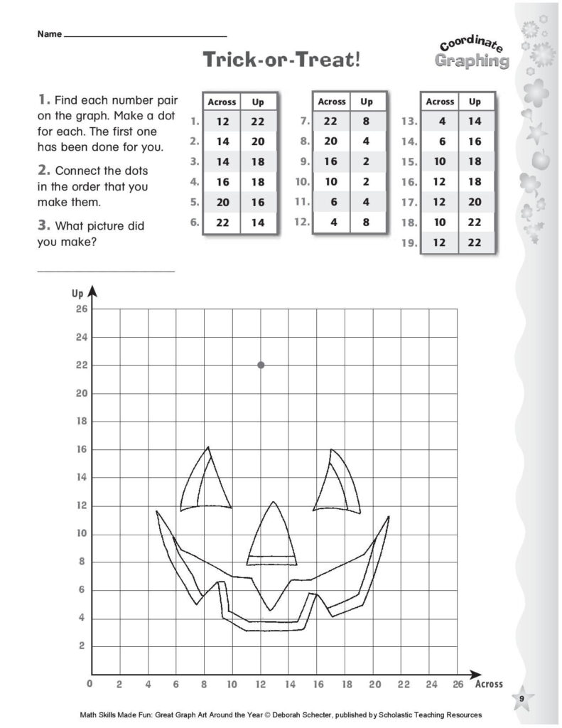 Trick Or Treat Graphing Activity, For Ages 5 7. | Halloween