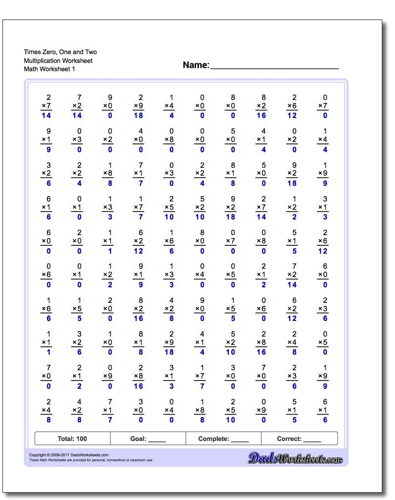 Two Minute Multiplication Practice And Thousands Of Other