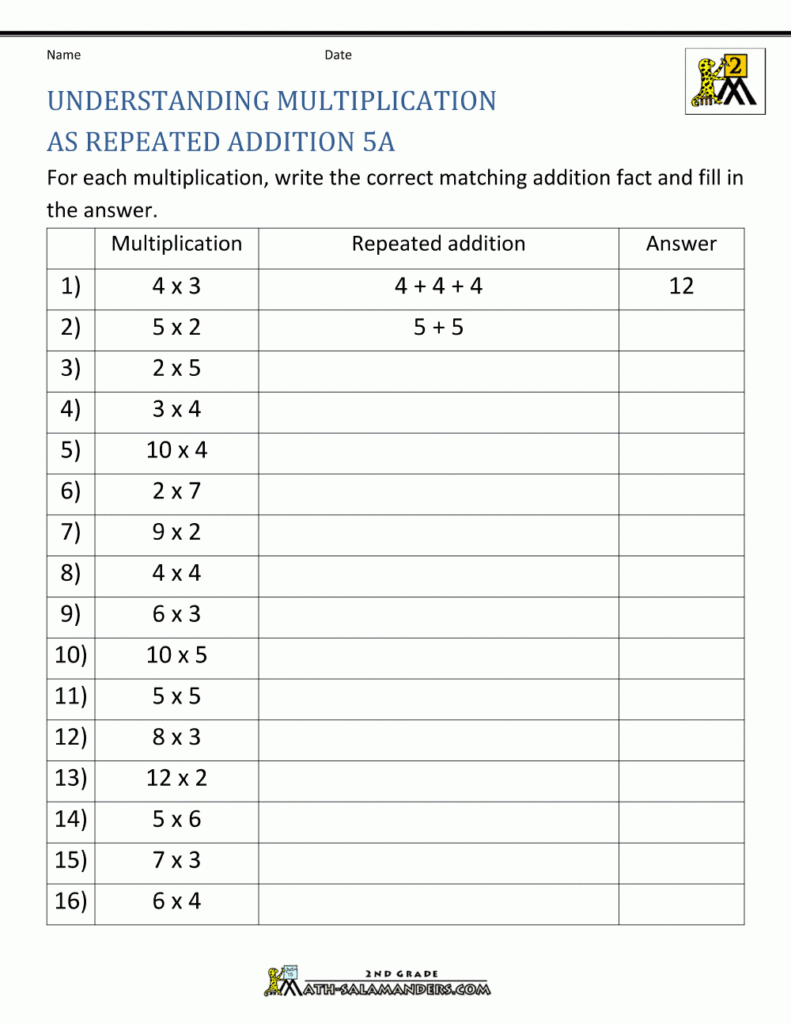 Understanding Multiplication Addition 5A | Teaching