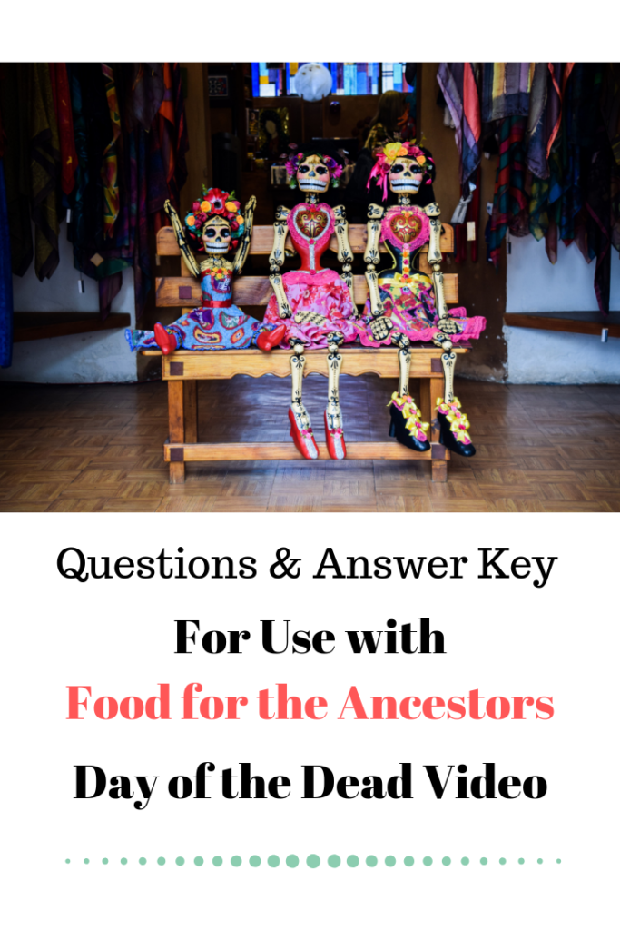 Video Worksheet And Answer Key For Food For The Ancestors