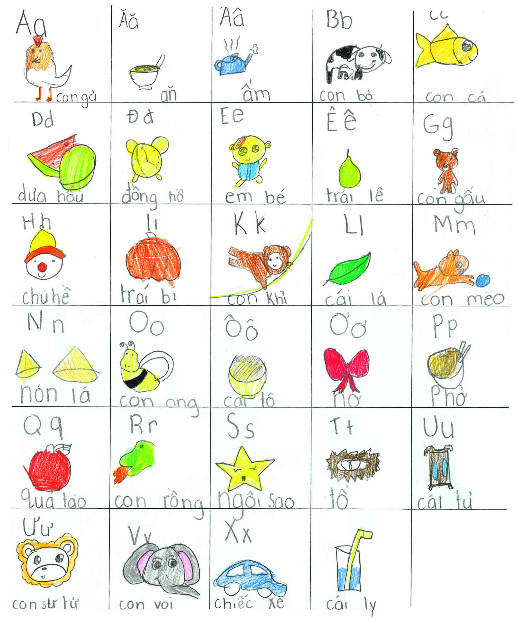 Vietnamese Alphabet – At | The Australian Curriculum pertaining to Vietnamese Alphabet Worksheets