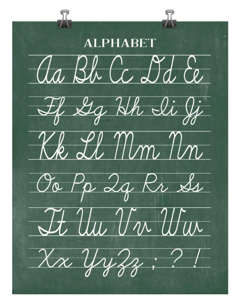 Vintage Cursive Alphabet Classroom Chalkboard Print - Back