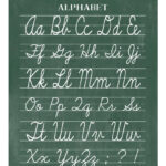 Vintage Cursive Alphabet Classroom Chalkboard Print   Back