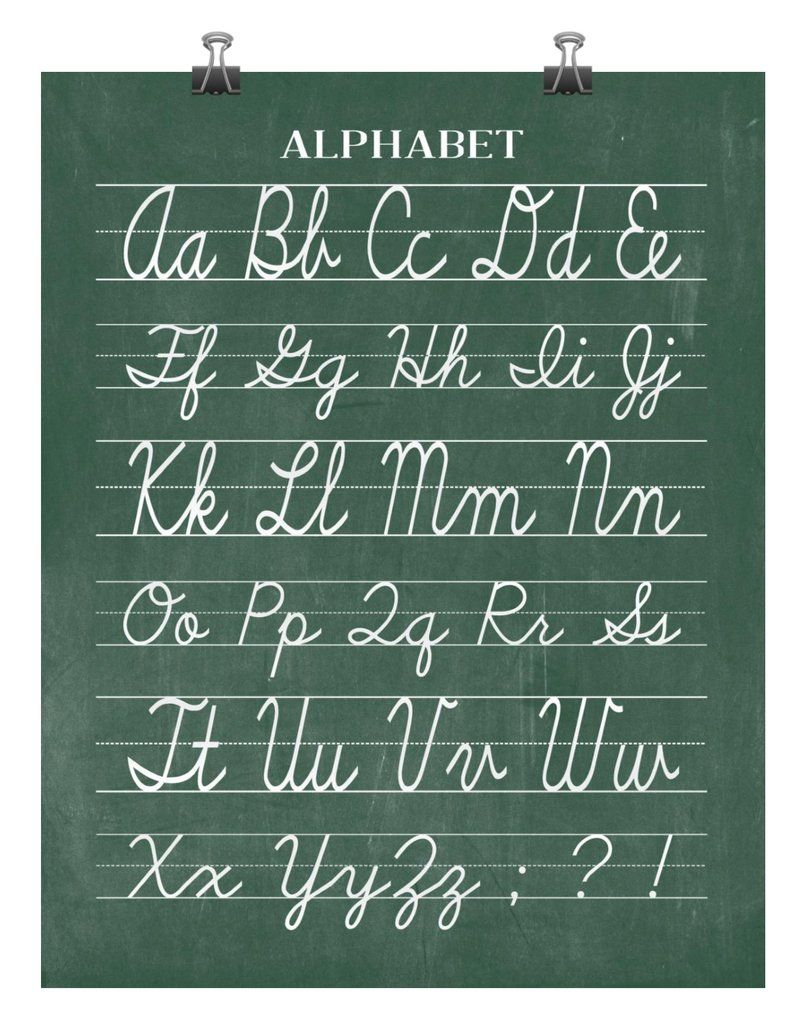 Vintage Cursive Alphabet Classroom Chalkboard Print Back Vintage Cursive Alphabet Classroom Chalkboard Print Back