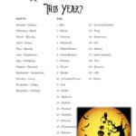 What's Your Halloween Costume?   English Esl Worksheets For
