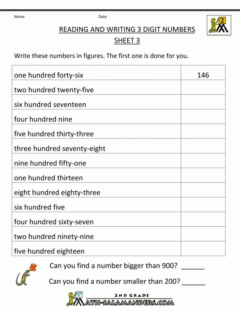 Worksheet ~ 2Nd Grade Place Value Reading Writing Digits