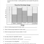 Worksheet ~ Astonishing Scienceorksheets For 2Nd Grade