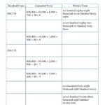 Worksheet ~ Entry Test Papers For Grade Threeorksheets