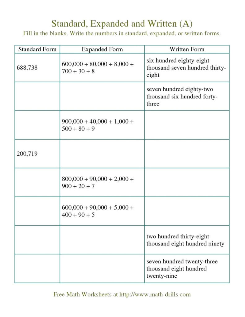 Worksheet ~ Entry Test Papers For Grade Threeorksheets