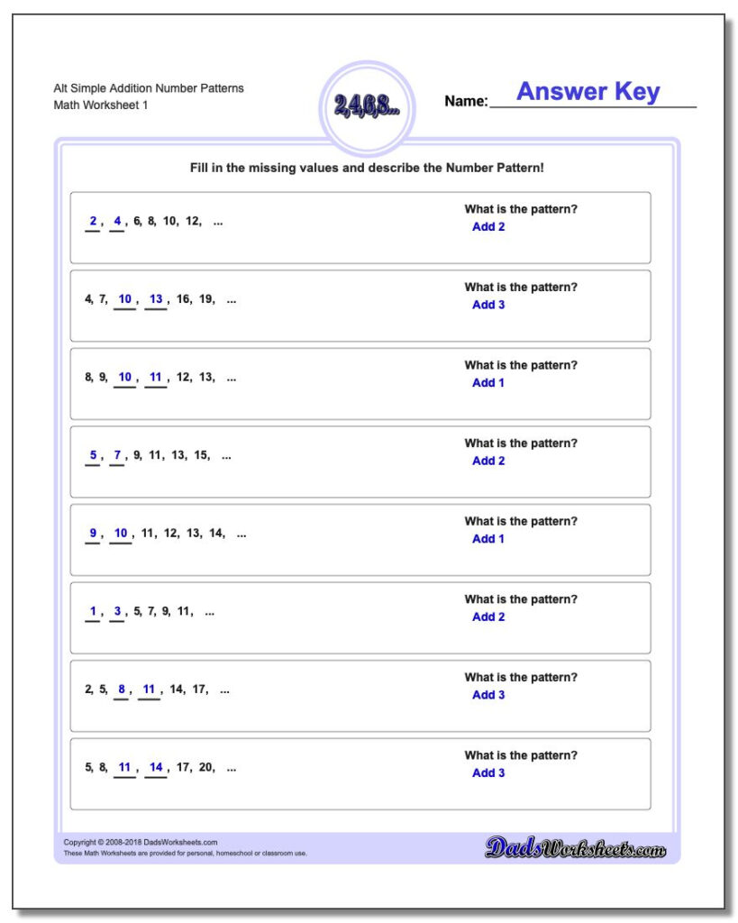 Worksheet ~ Fun Matheets Grade No Remainders Free Printable