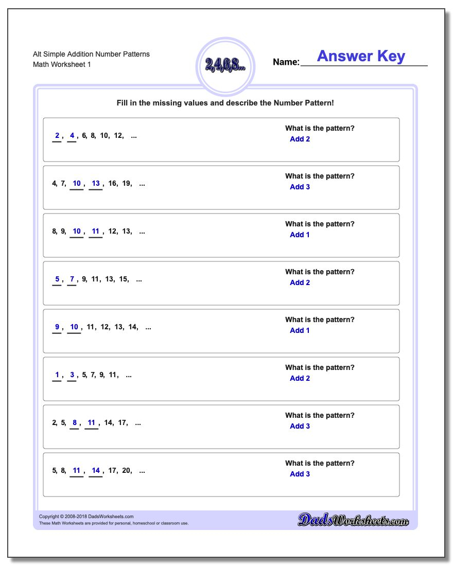 Worksheet ~ Fun Matheets Grade No Remainders Free Printable