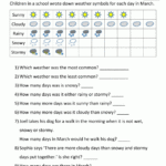 Worksheet ~ Graph Worksheets Picture Graphs Math Sheets For