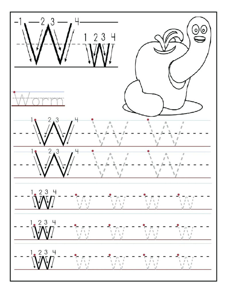 Worksheet : Phonemic Awareness Lesson Plans For Kindergarten