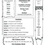 Worksheet ~ Readingprehension Practice 2Nd Grade Image