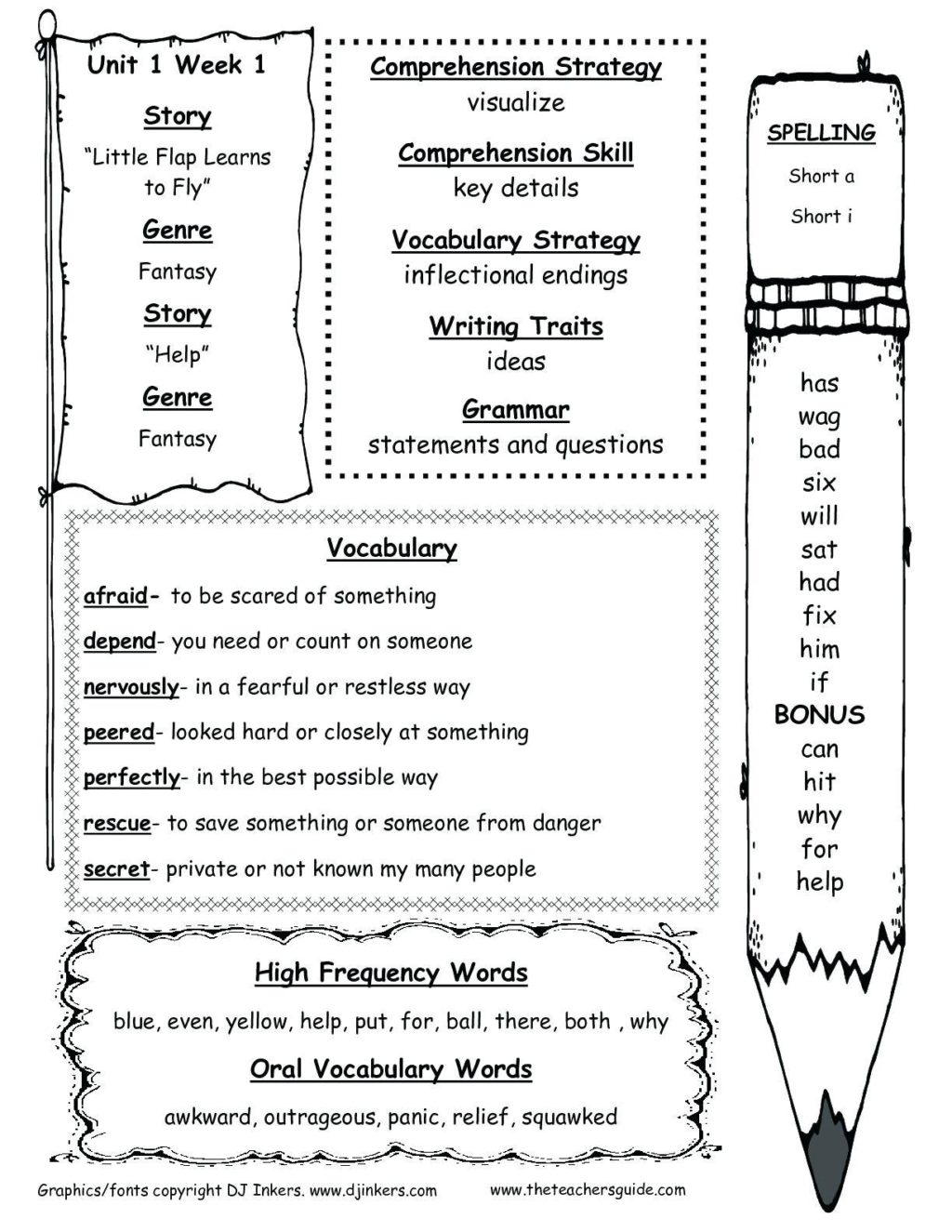 Worksheet ~ Readingprehension Practice 2Nd Grade Image