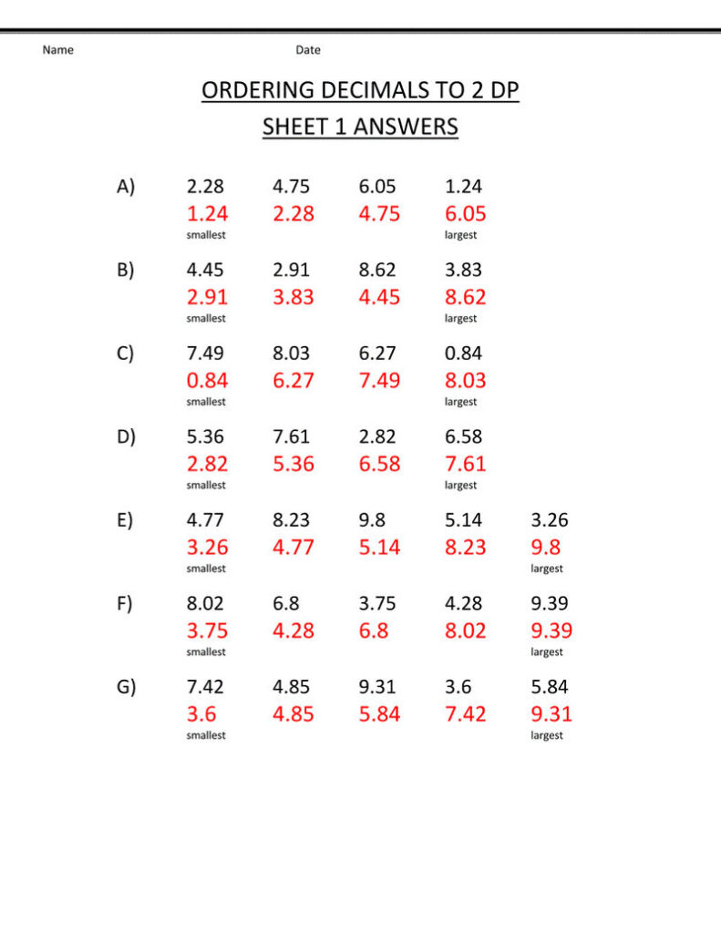 Worksheet ~ Sixth Grade Mathets To Learning Free Printable