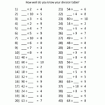 Worksheet ~ Worksheet 3Rd Grade Division Worksheets Kids