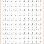 Worksheet ~ Worksheet 4Th Grade Multiplication Math Facts