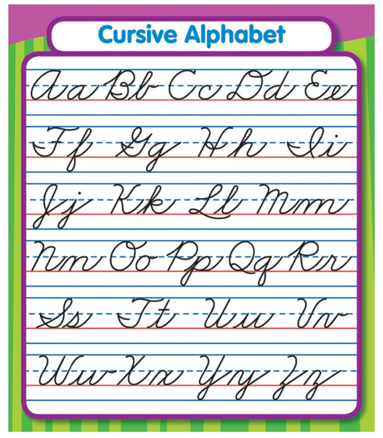 queensland-beginners-alphabet-handwriting-pack-teaching-ideas-queensland-font-google-search