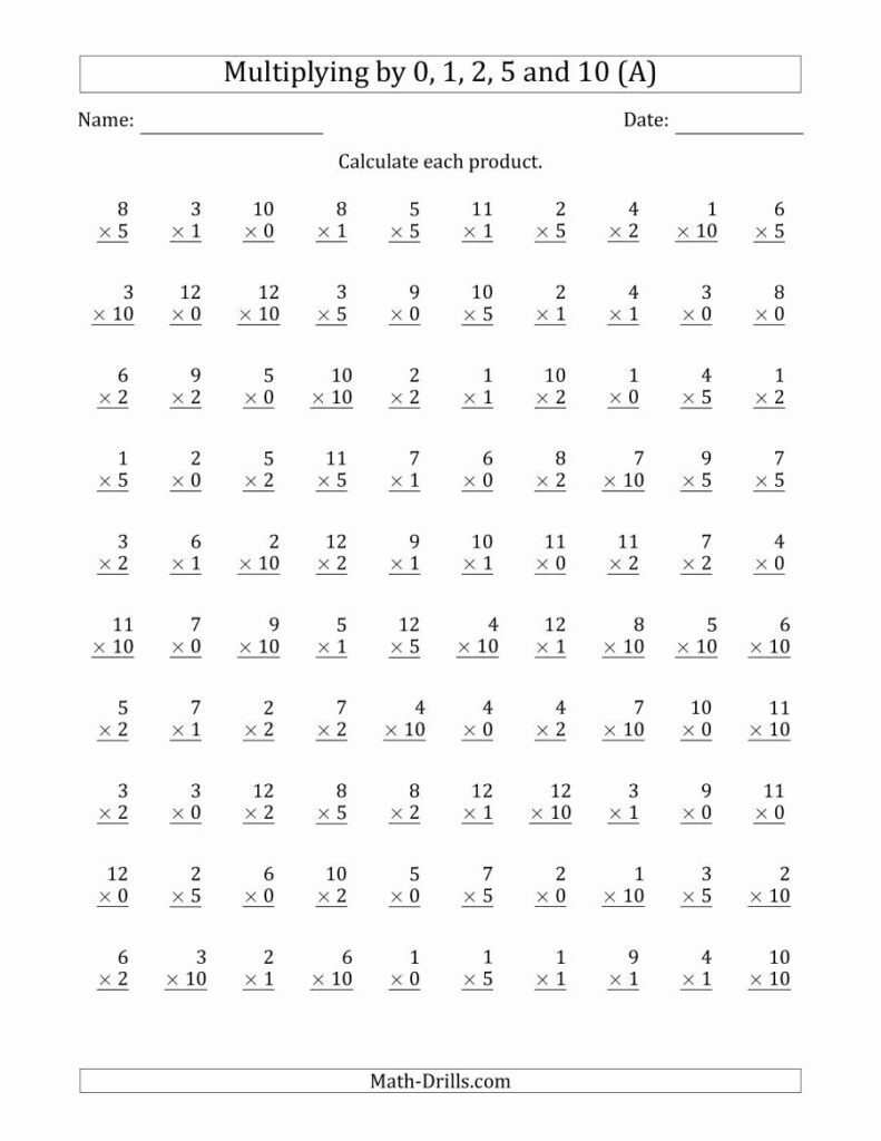 0 1 2 5 10 Multiplication Worksheets Top Multiplying