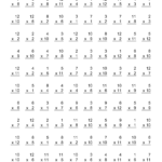 100 Multiplication Worksheet | Multiplication Facts