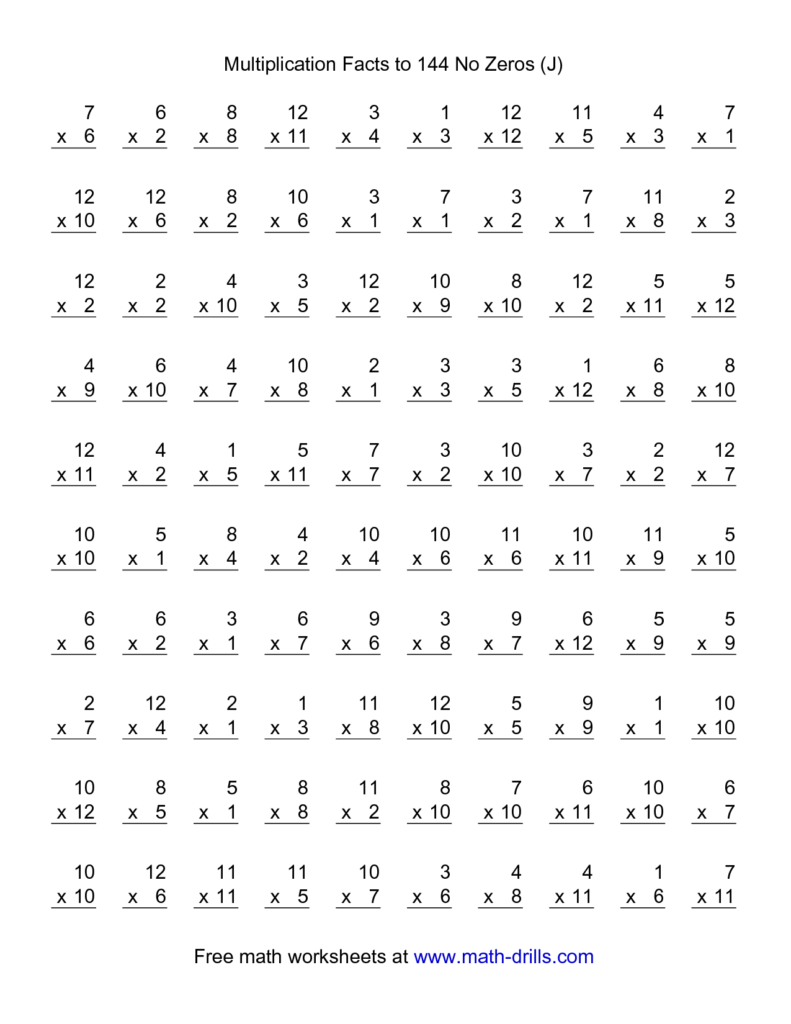 100 Multiplication Worksheet | Multiplication Facts