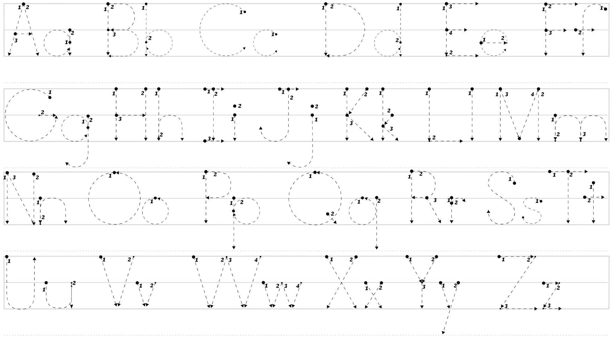 49 Tremendous Practice Tracing Letters