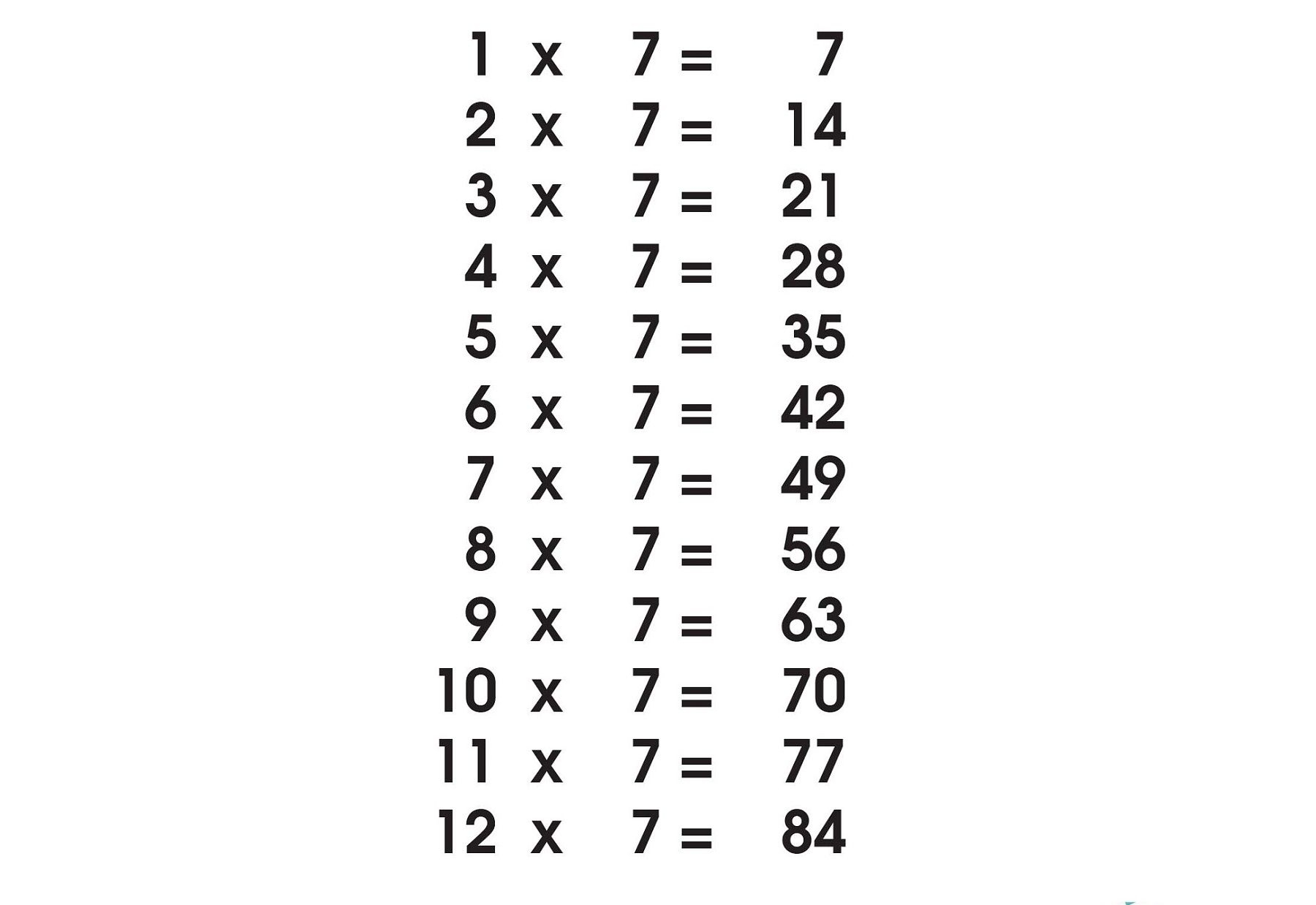 7 Times Table Chart High Quality | Kiddo Shelter