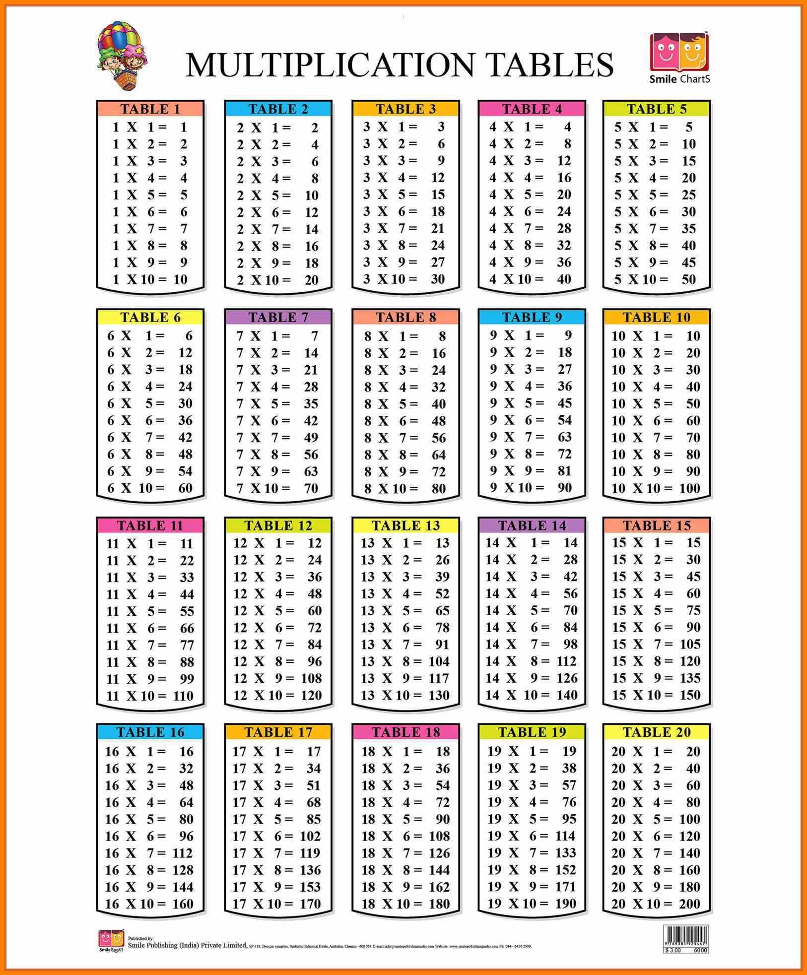 8 Multiplication Chart 1-20 | Ars-Eloquentiae