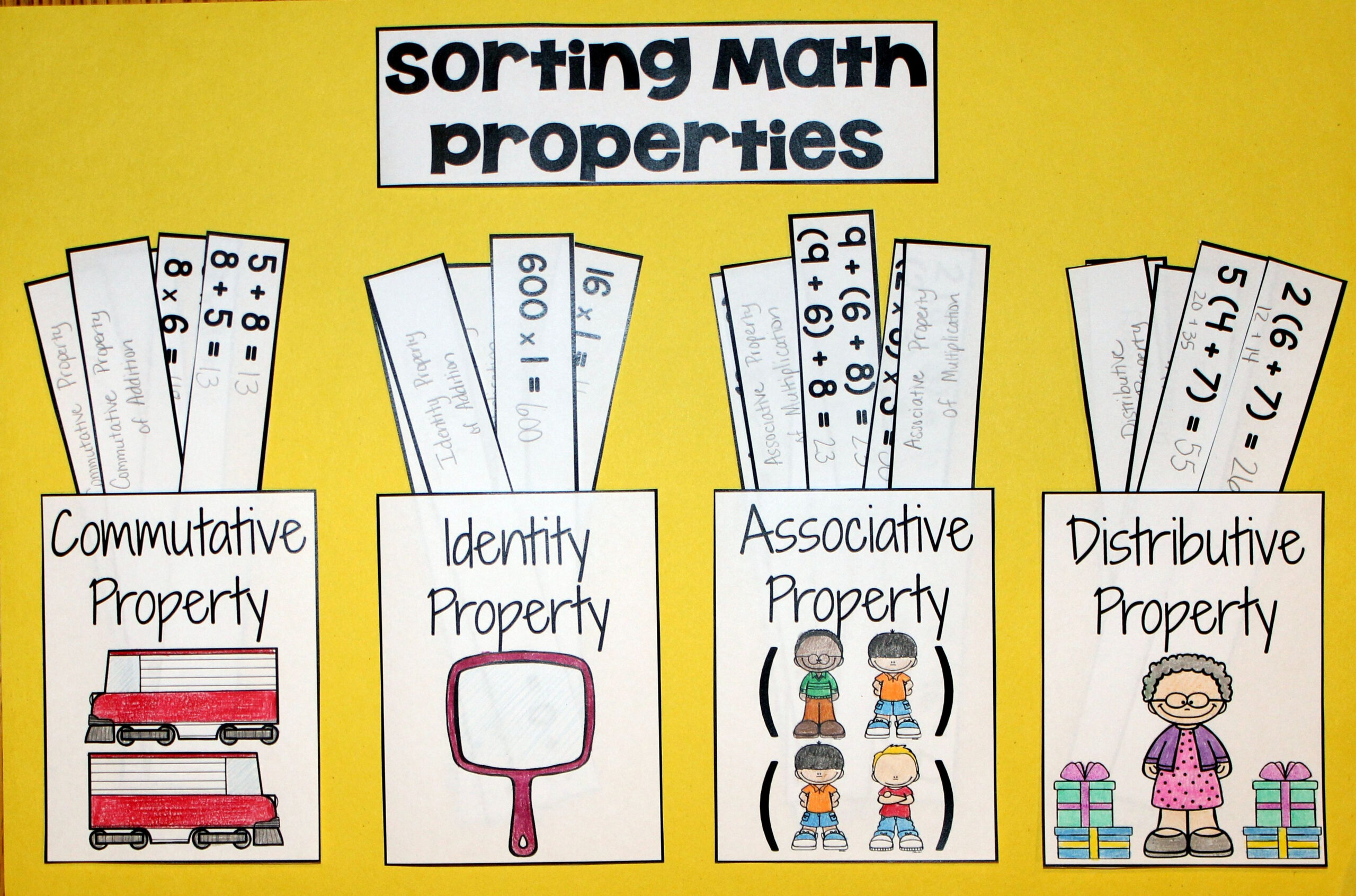 Are Your Students Learning Math Properties (Commutative