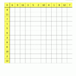 Blank Multiplication Charts Up To 12X12