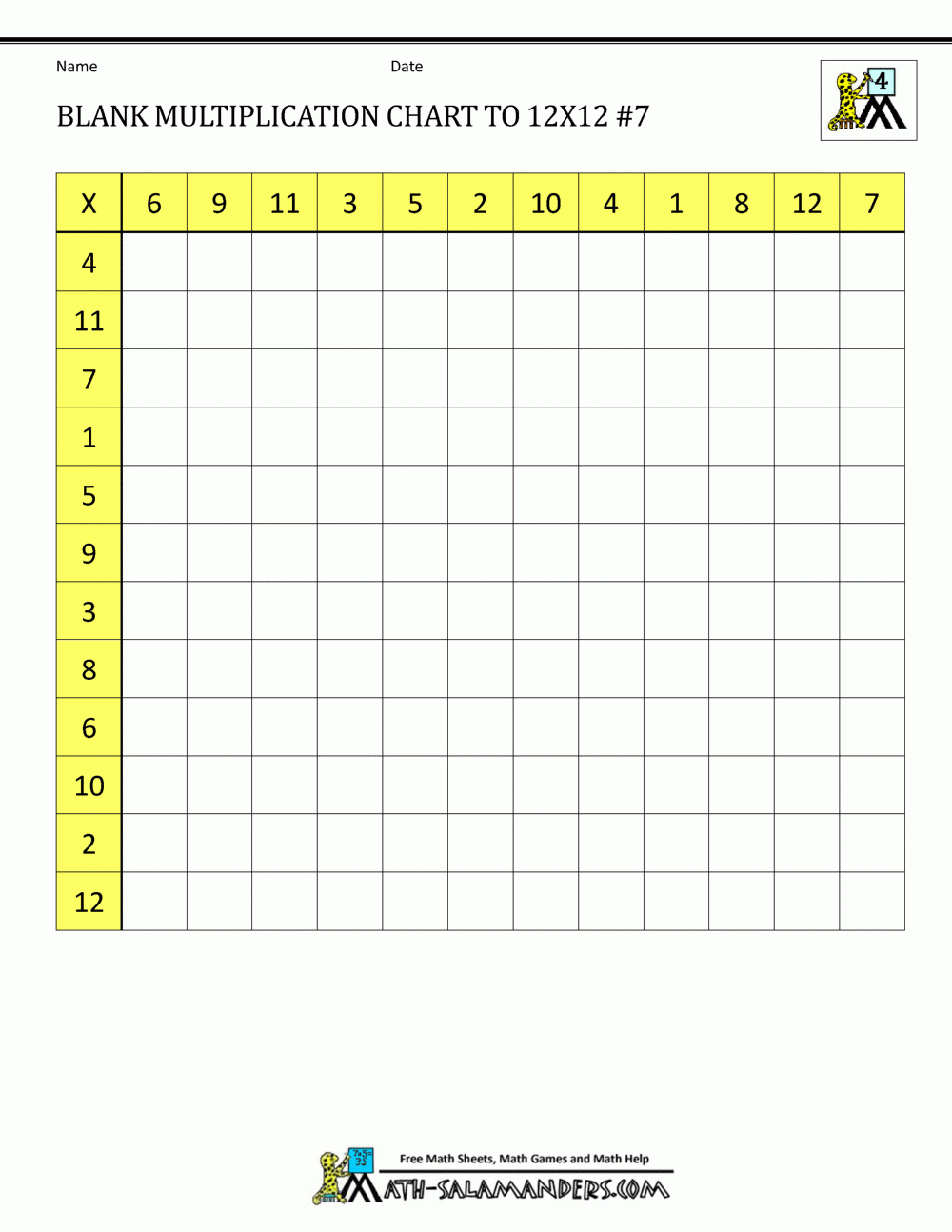 Blank Multiplication Charts Up To 12X12