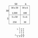 Break Apart Strategy Multiplication Worksheets Awesome Math