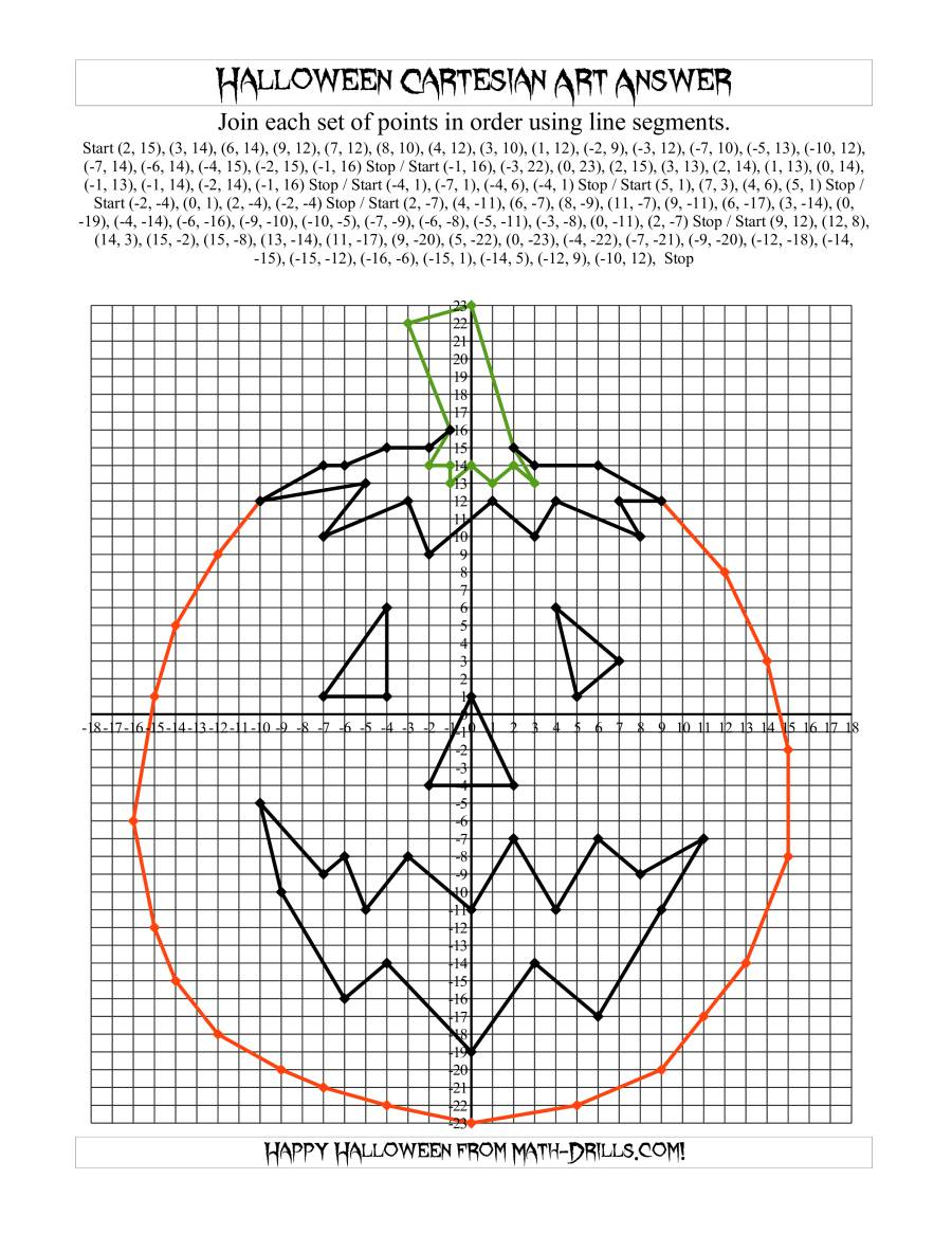 Cartesian Art Halloween Jack-O-Lantern